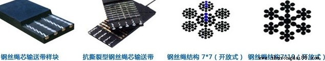 䓽zK\ݔa(chn)ƷNY(ji)ʽ